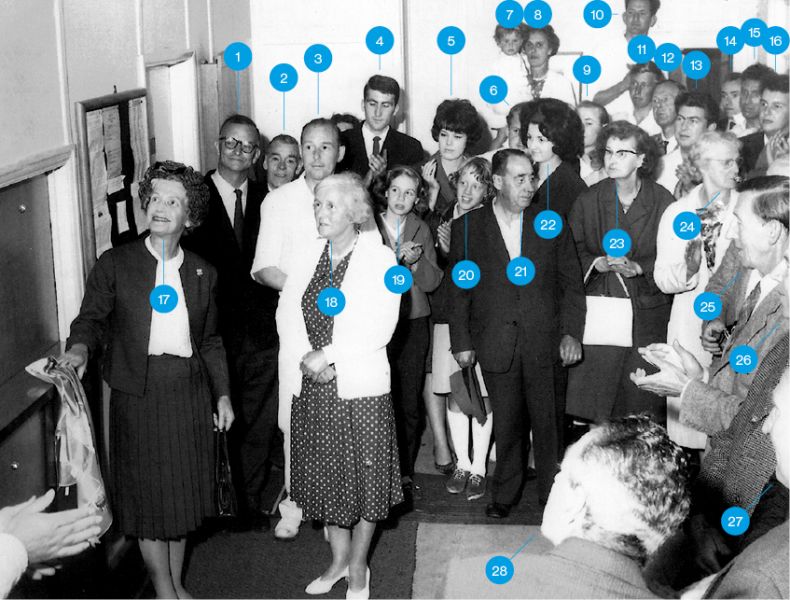 File:Social Snapshot 01 Numbered.jpg